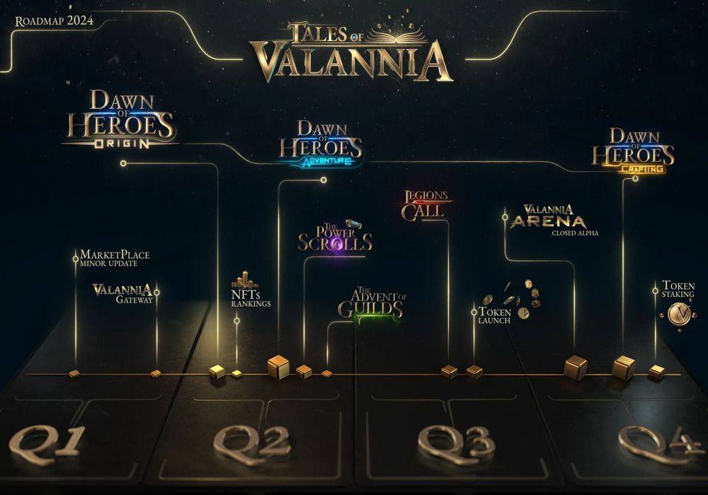 Solana 2026 Roadmap: How the New Firedancer Upgrade Is Reshaping DeFi and NFT Liquidity