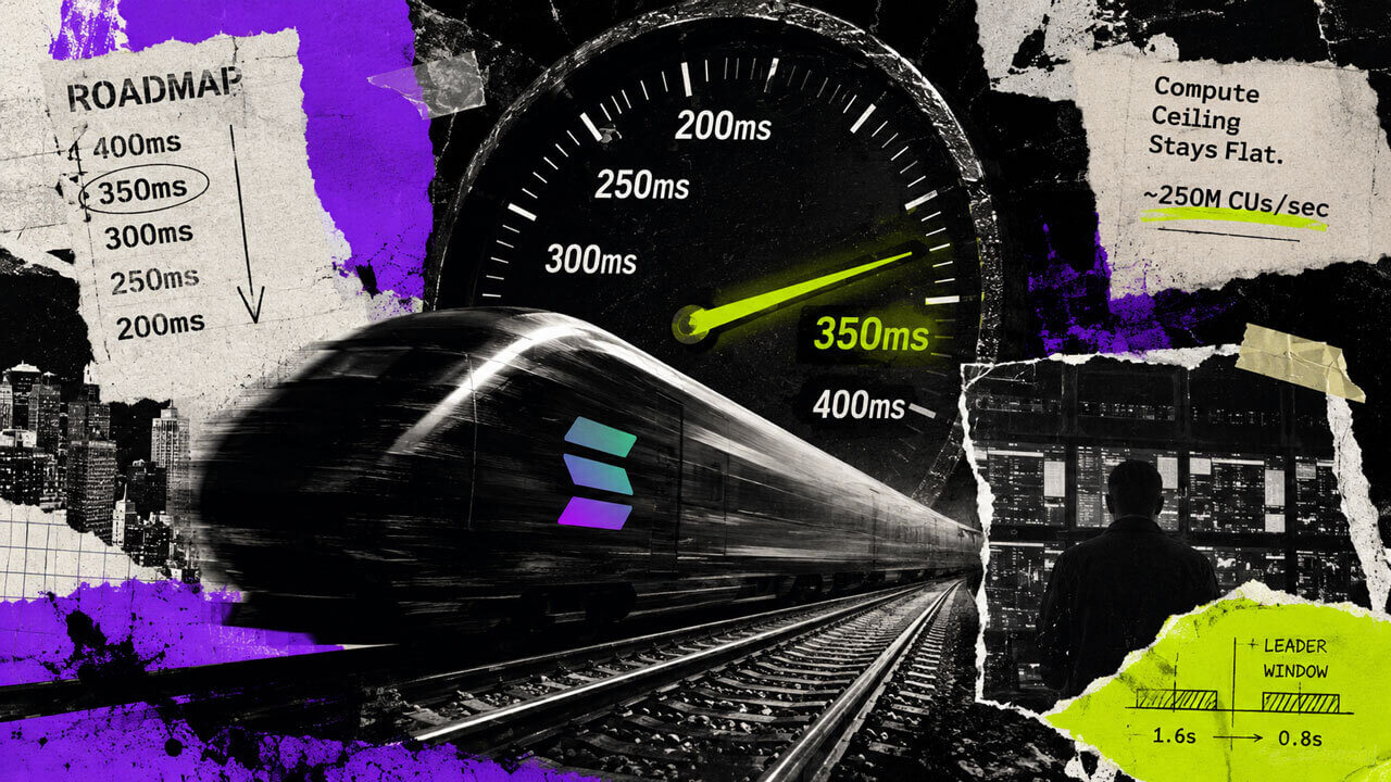 Solana Roadmap