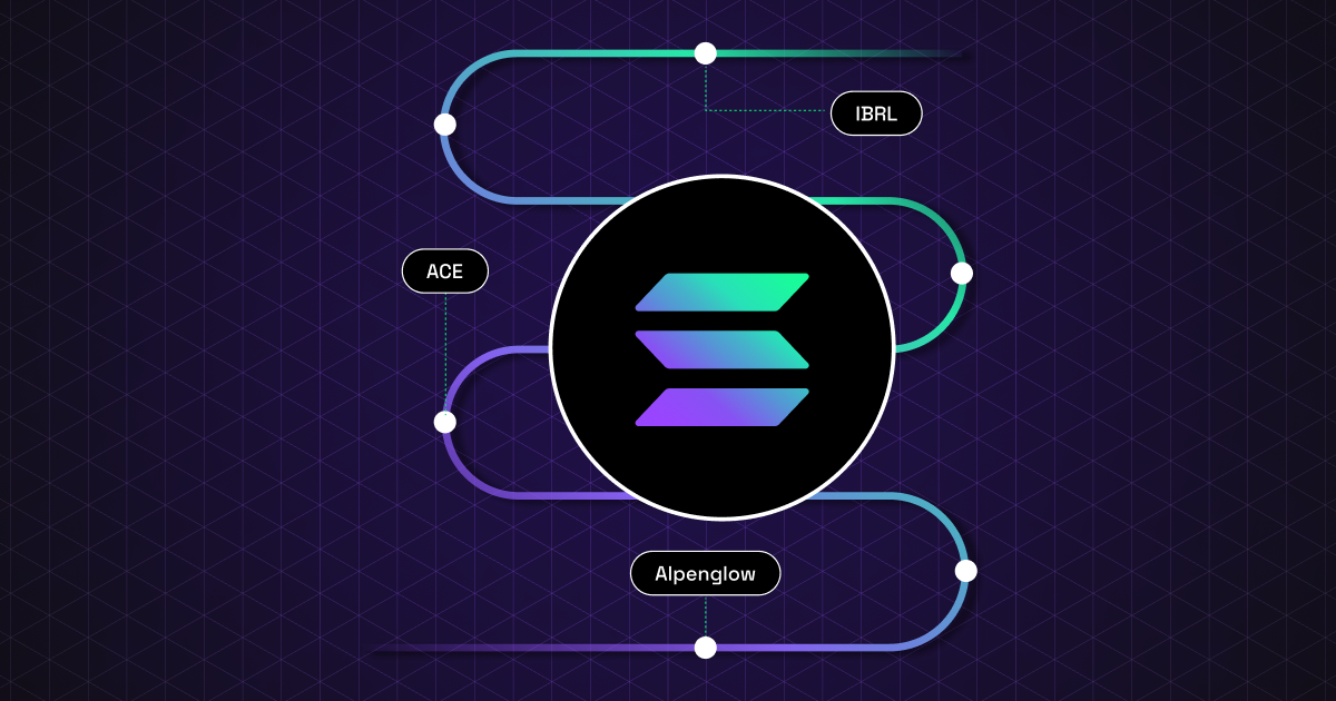 Solana Roadmap