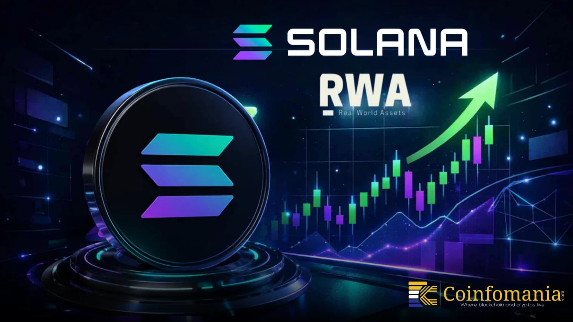 Top 5 Solana DeFi Protocols for 2026 Yield