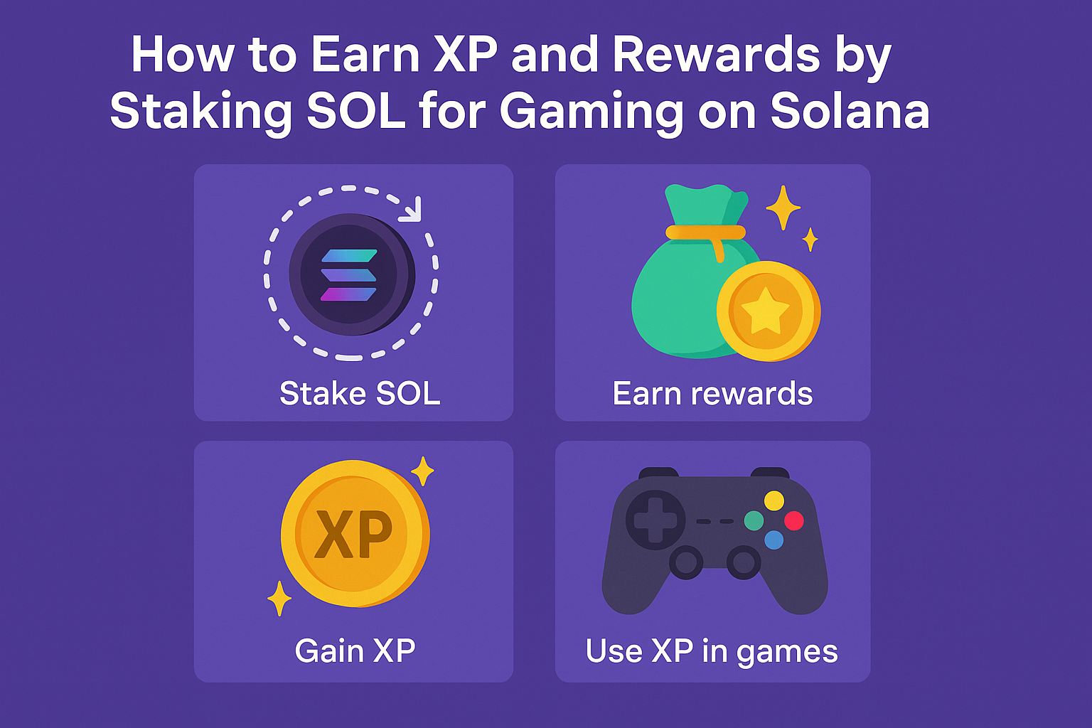 How to Earn XP and Rewards by Staking SOL for Gaming on Solana