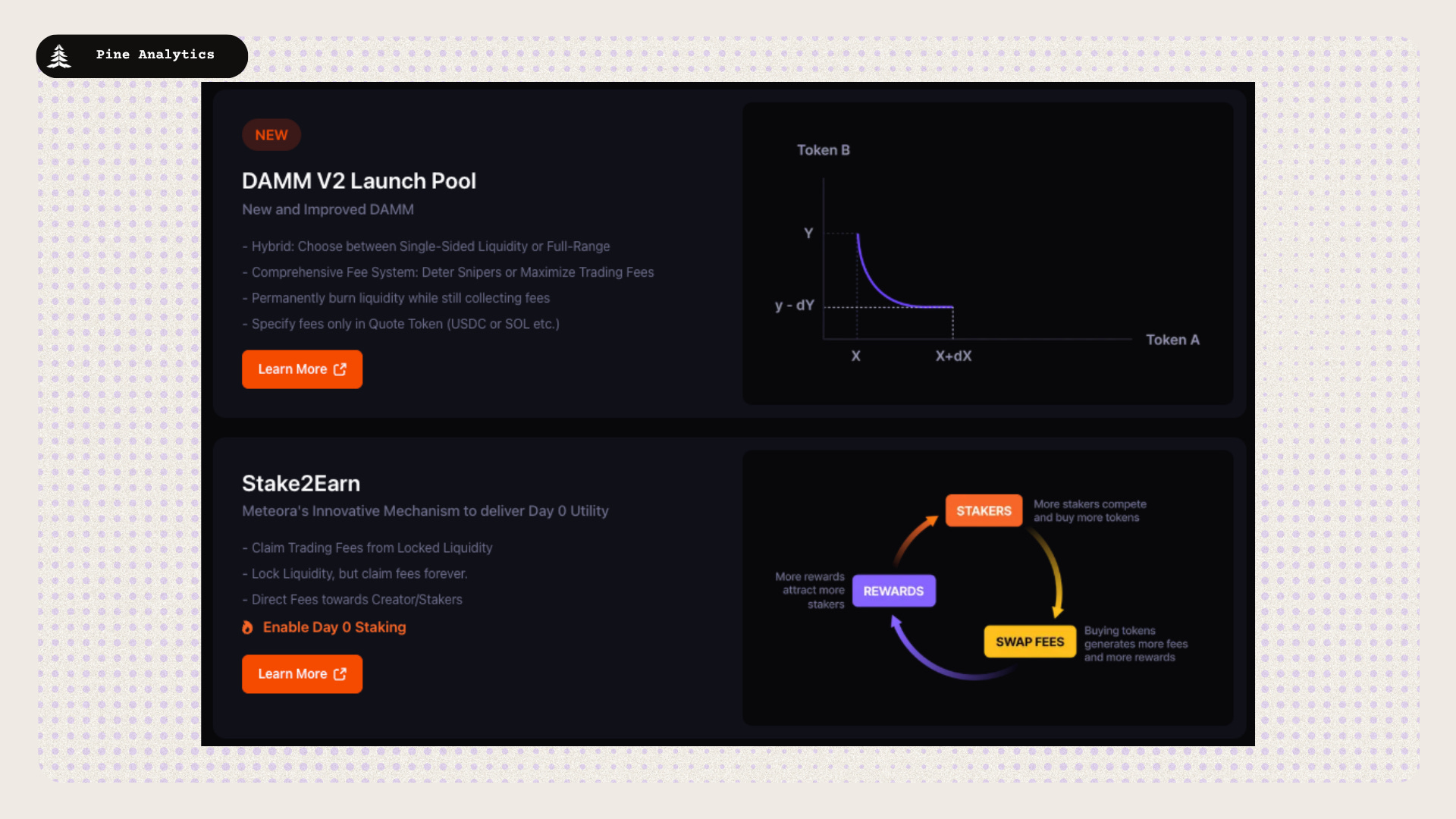 Solana token auction liquidity DEX integration