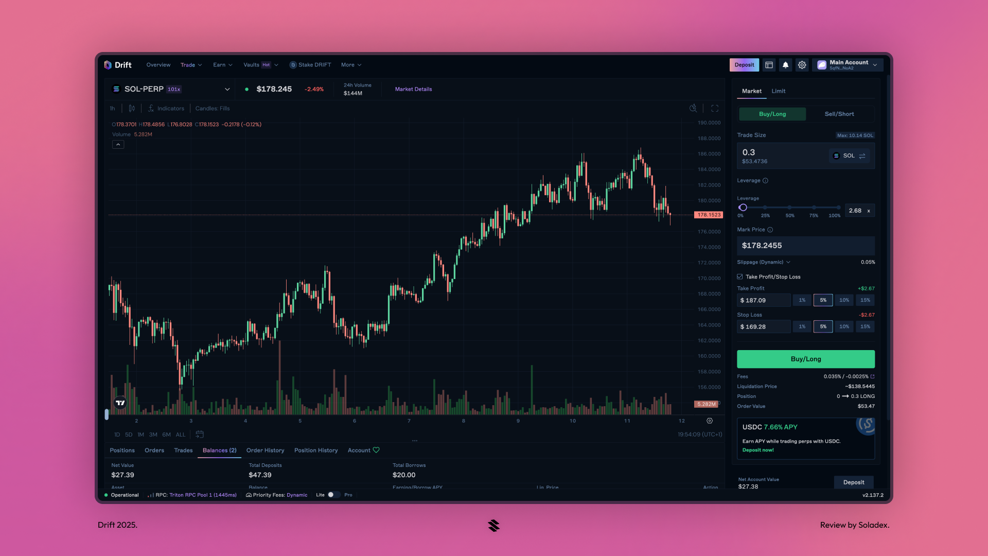 Drift Protocol Solana derivatives trading