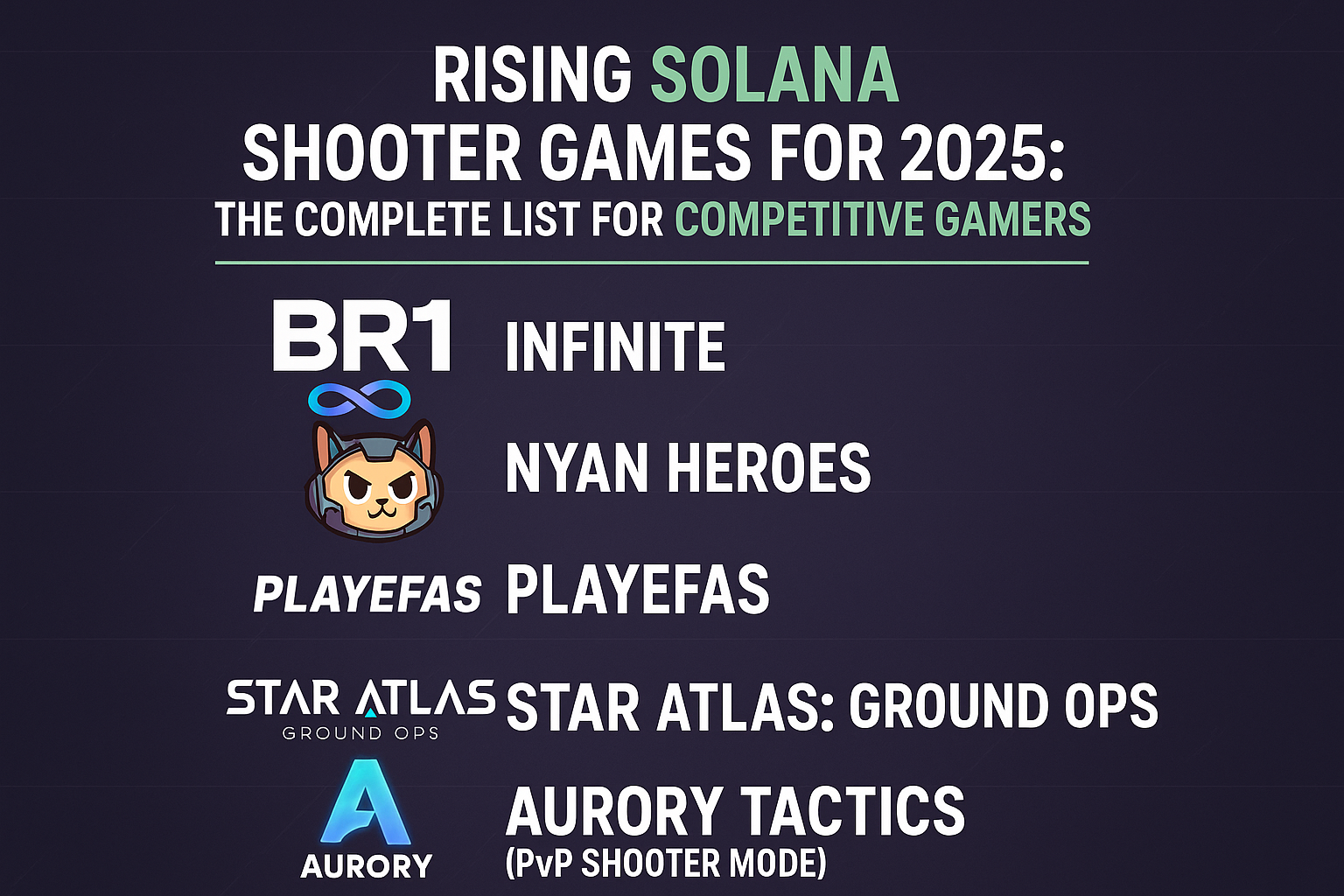 Rising Solana Shooter Games for 2025: The Complete List for Competitive Gamers