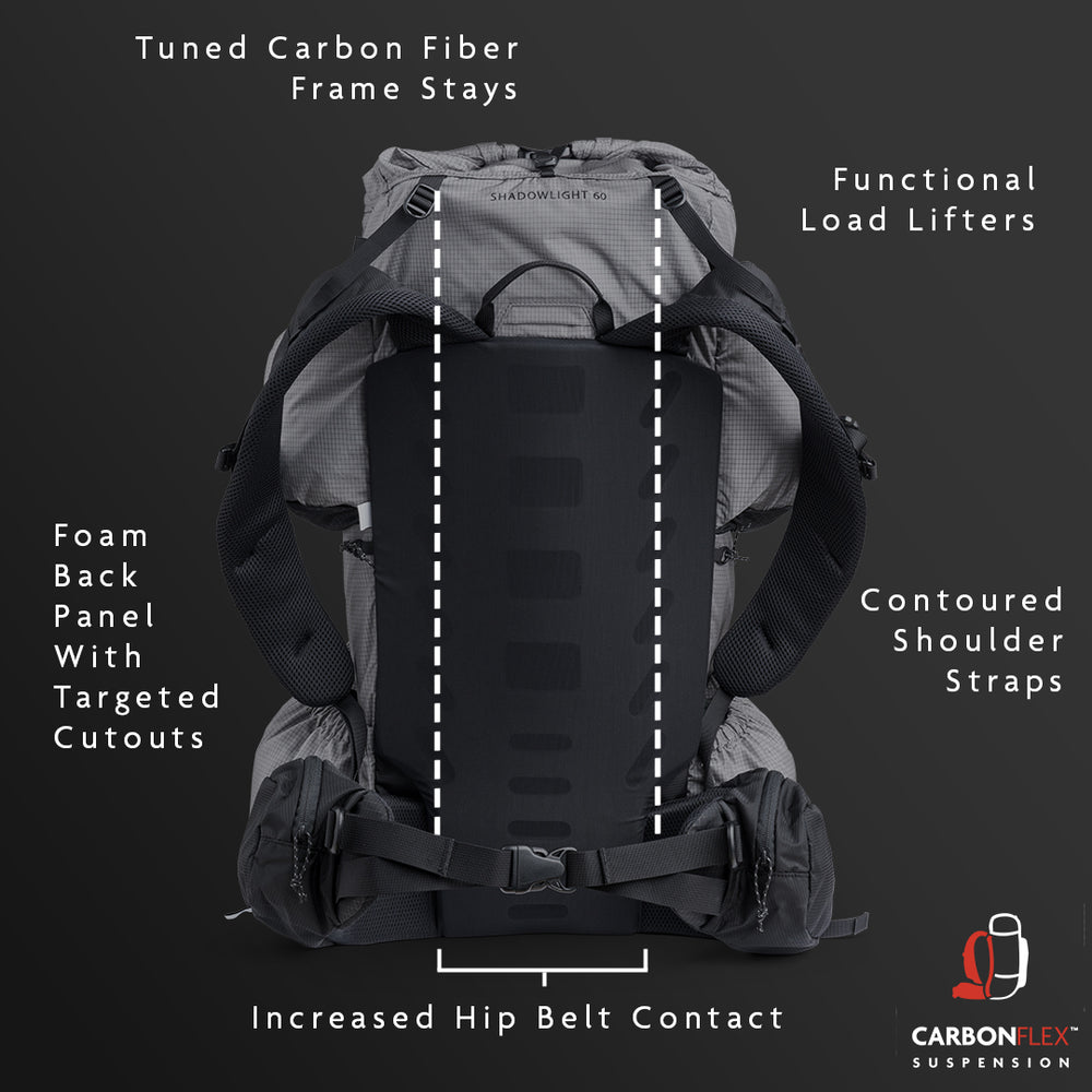 Backpack Exchange trading volume April 2025 chart