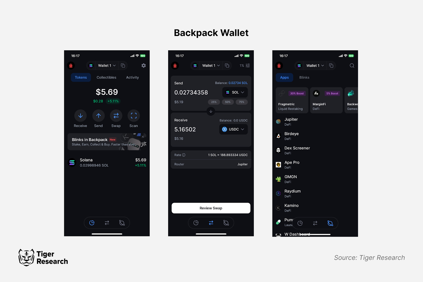 Backpack exchange interface VARA license screenshot
