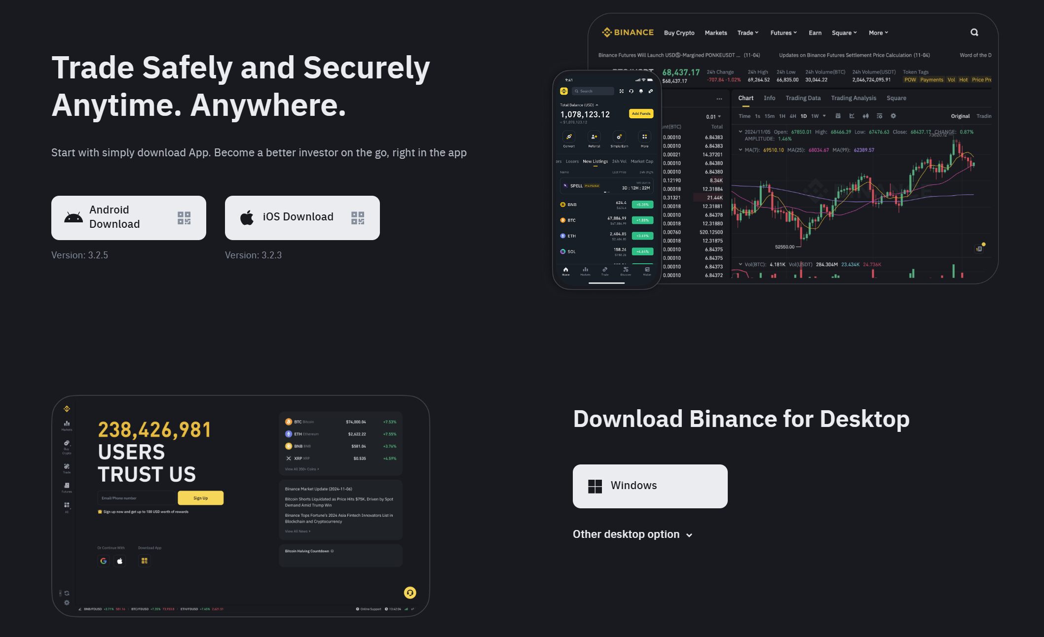 SOL trading volume Backpack vs Binance 2025