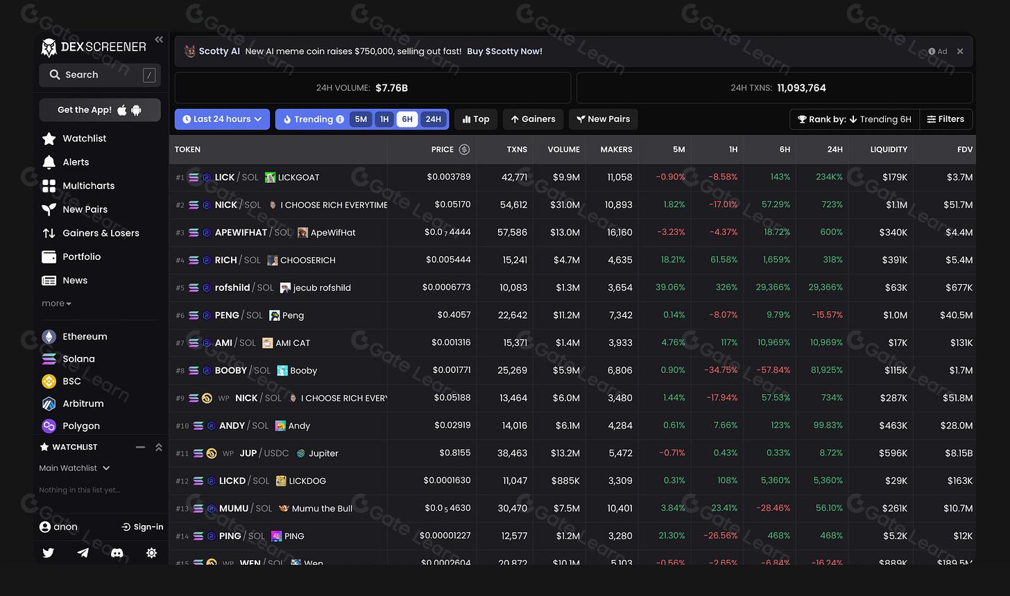 Phoenix Solana CLOB DEX UI 2025