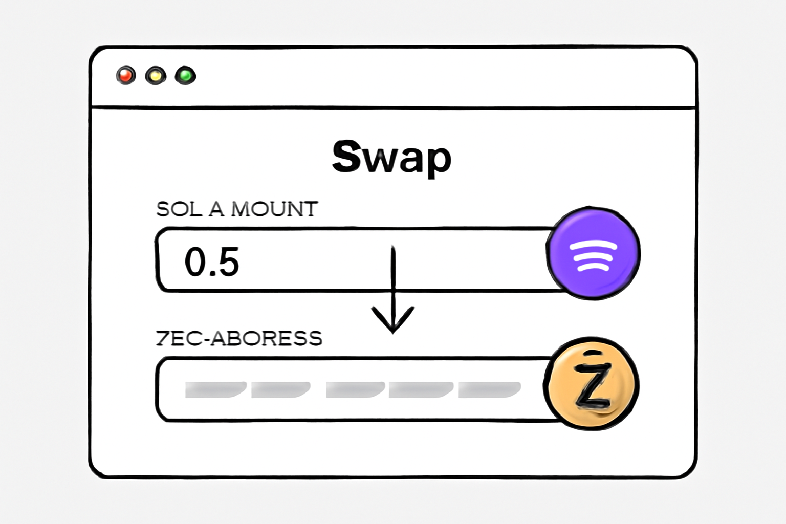 A web interface where a user enters SOL amount and ZEC address, with arrows showing the swap process.