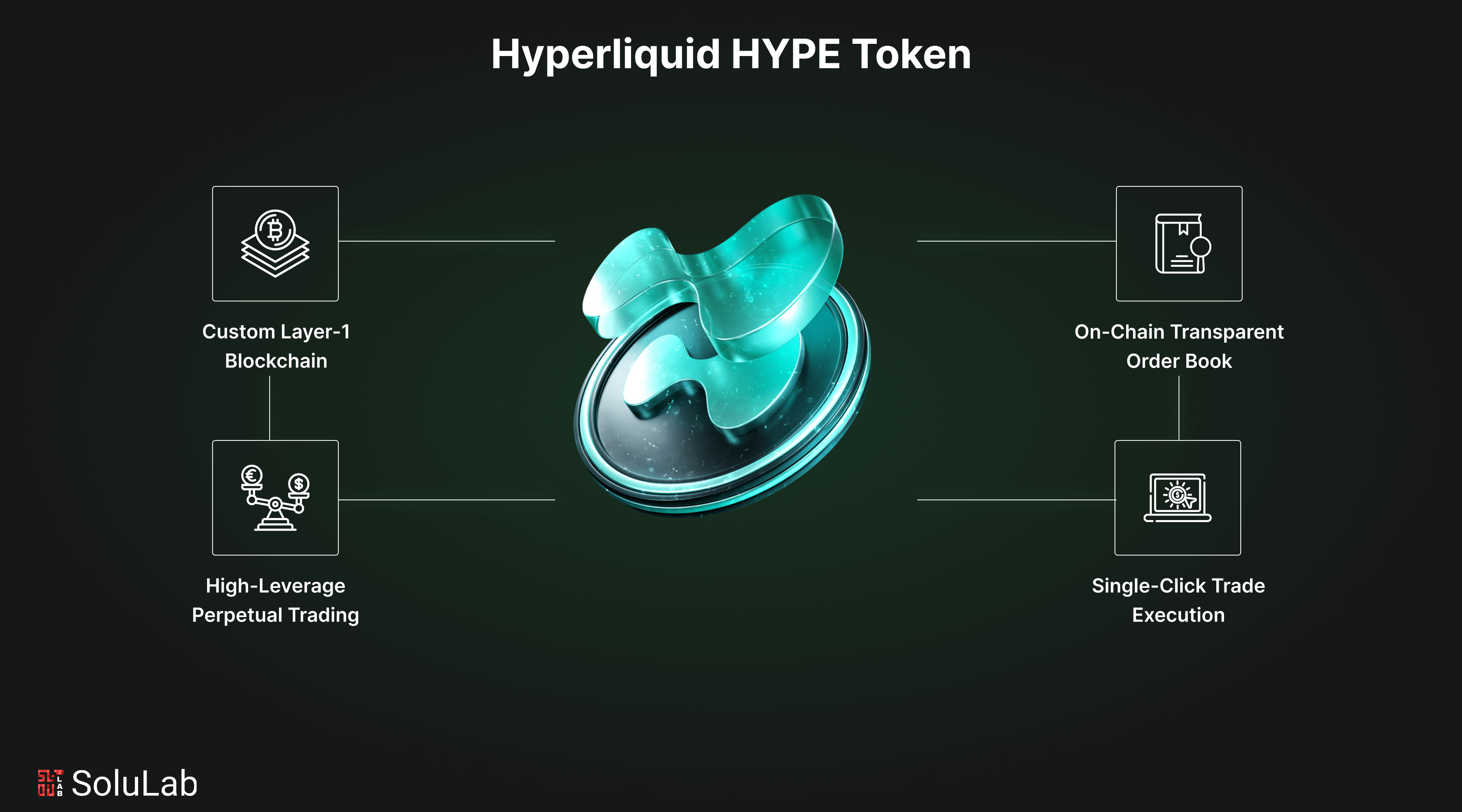 Hyperliquid on-chain order book Solana